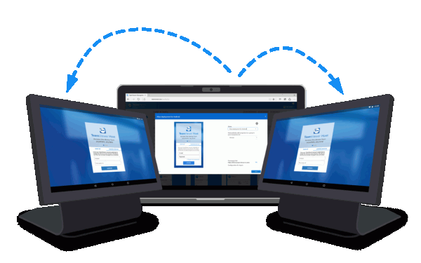 remote desktop access